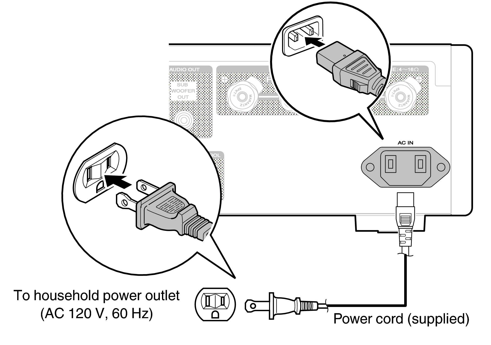 Conne HD-AMP1U Power